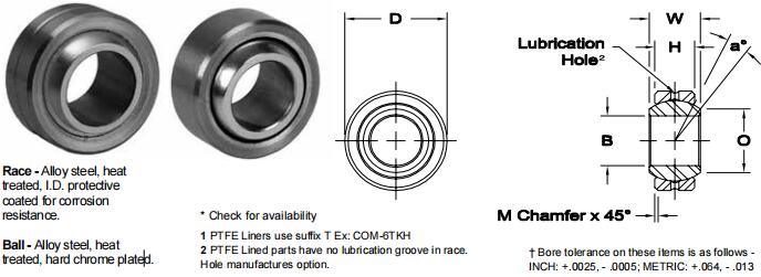 AURORACOM-12KH關(guān)節(jié)軸承圖紙